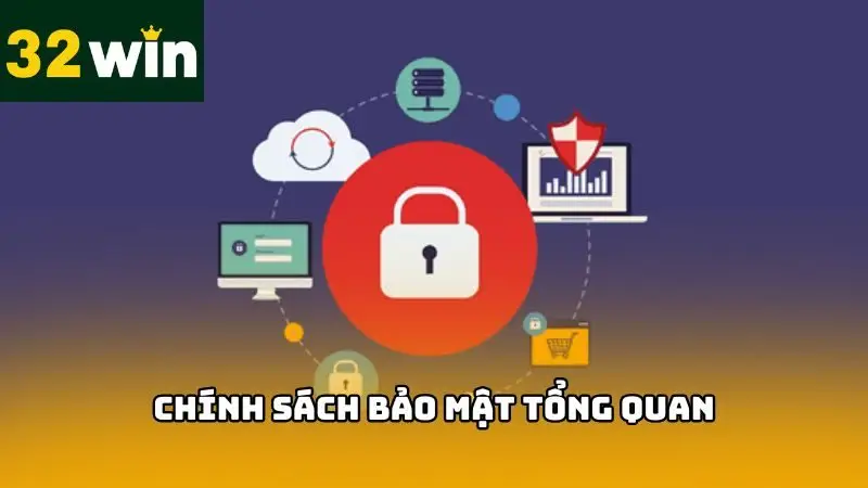 Chính sách bảo mật ra đời cùng với sự phát triển của nhà cái 32WIN