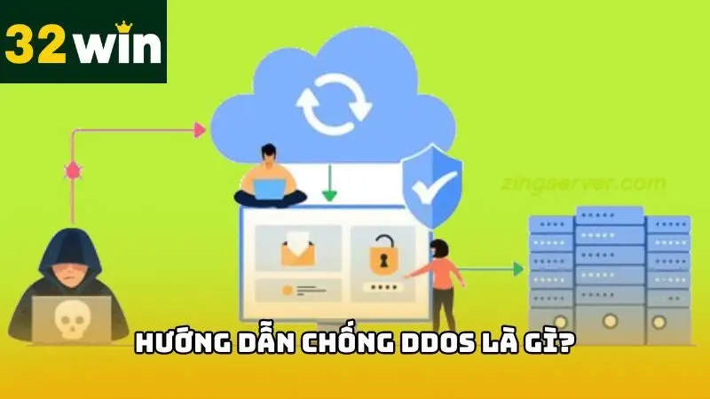 32WIN giải mã DDOS là gì cho các tân thủ